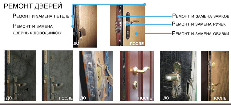 Капитальный ремонт металлической двери